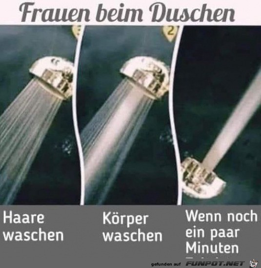 Frauen beim Duschen