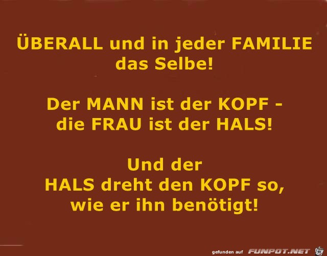 Kopf u. Hals