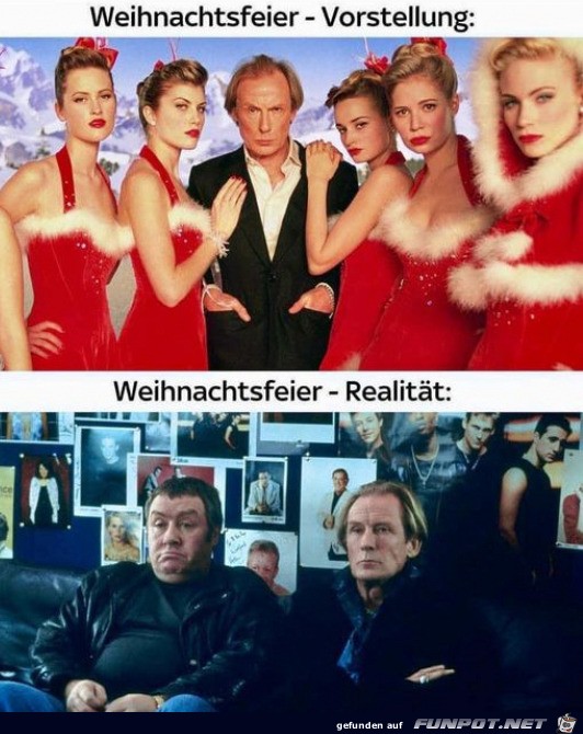 Vorstellung und Realitt