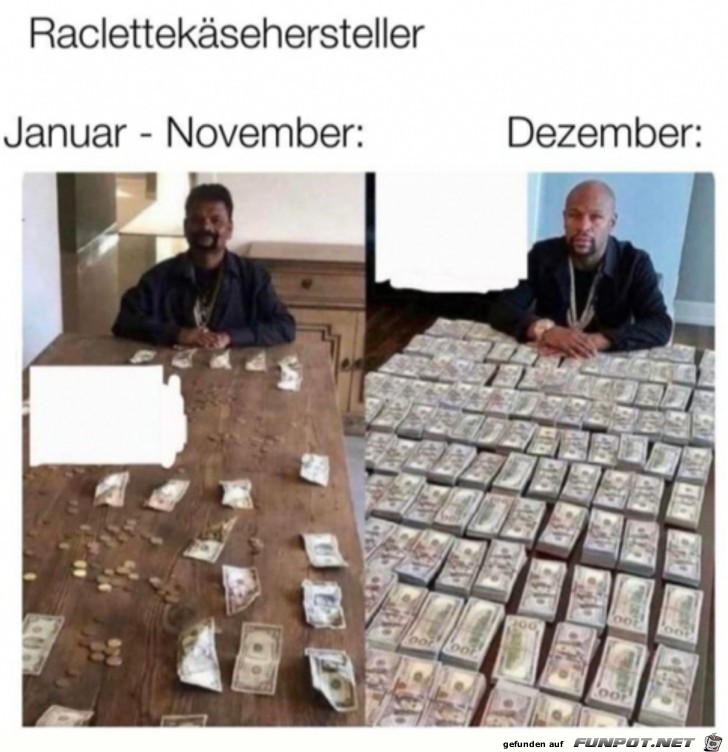 Raclettekse-Hersteller