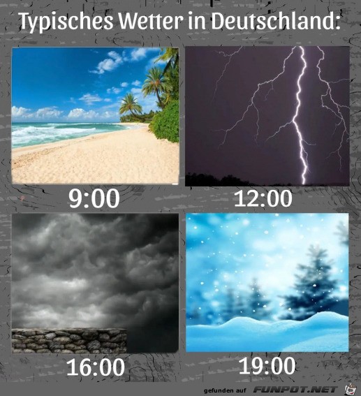 Typisches Wetter