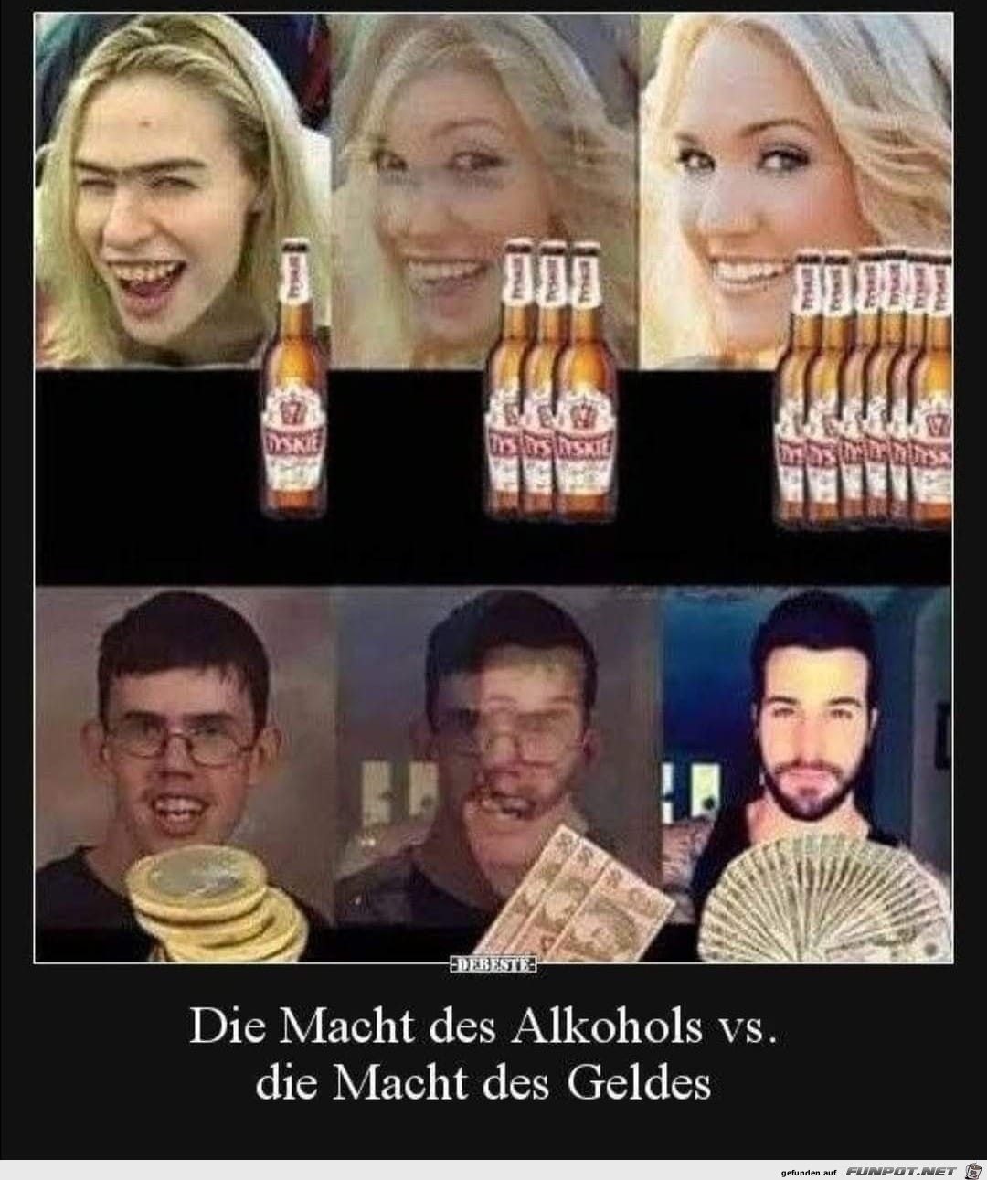 Der steigende Alkoholpegel Der steigende Alkoholpegel