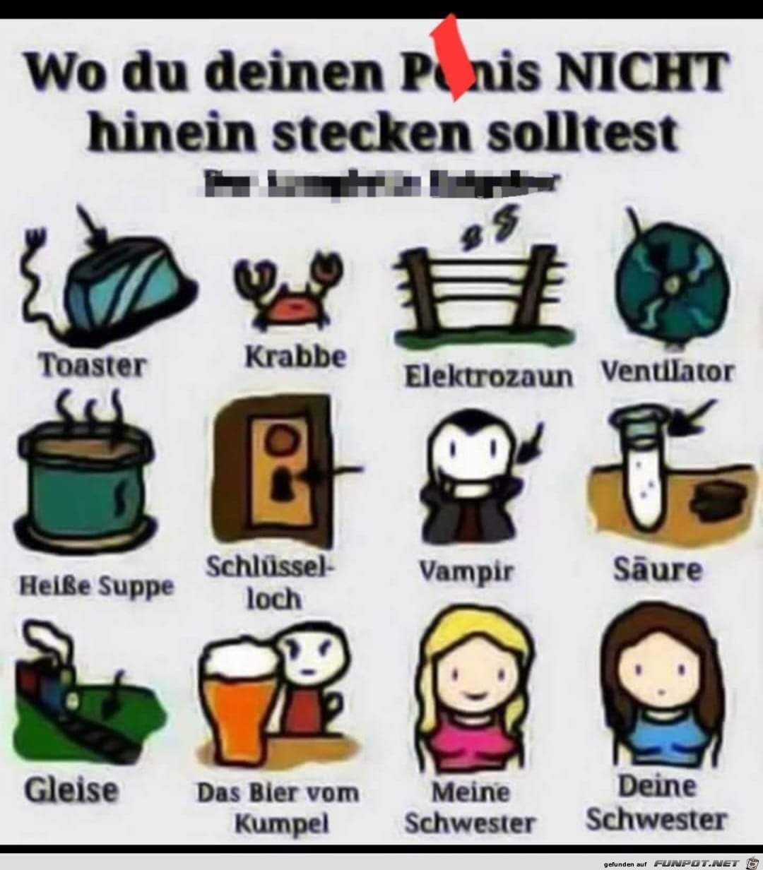 Dort sollte der Penis nicht hinein....