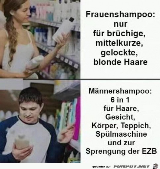 Shampoo-Unterschied
