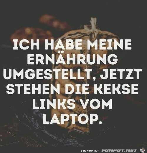 Ernährung Ernährung