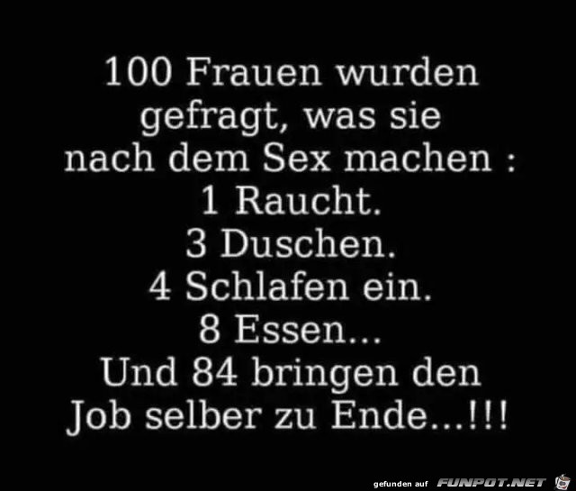 100 Frauen