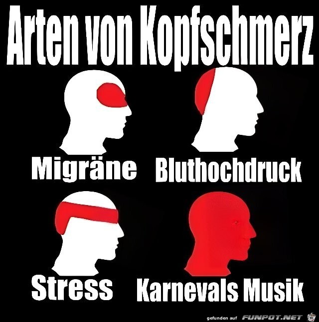 Kopfschmerzen