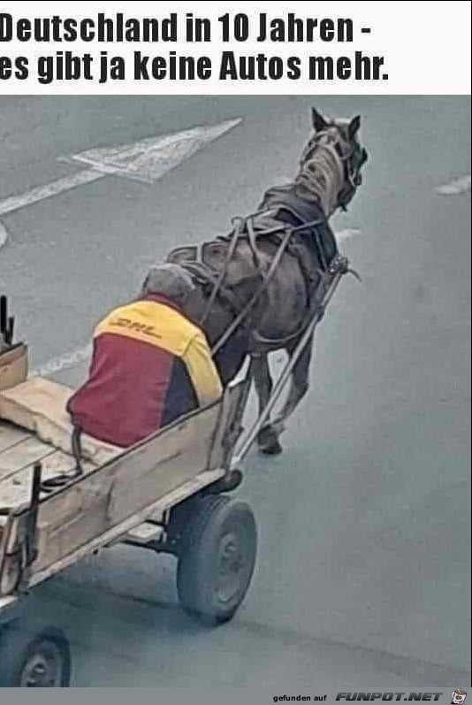 In 10 Jahren In 10 Jahren