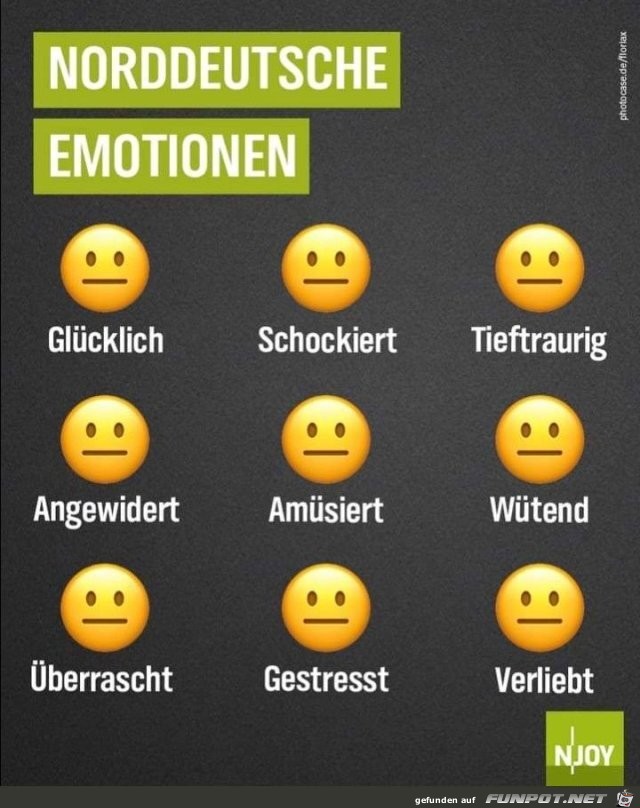 Emotionen