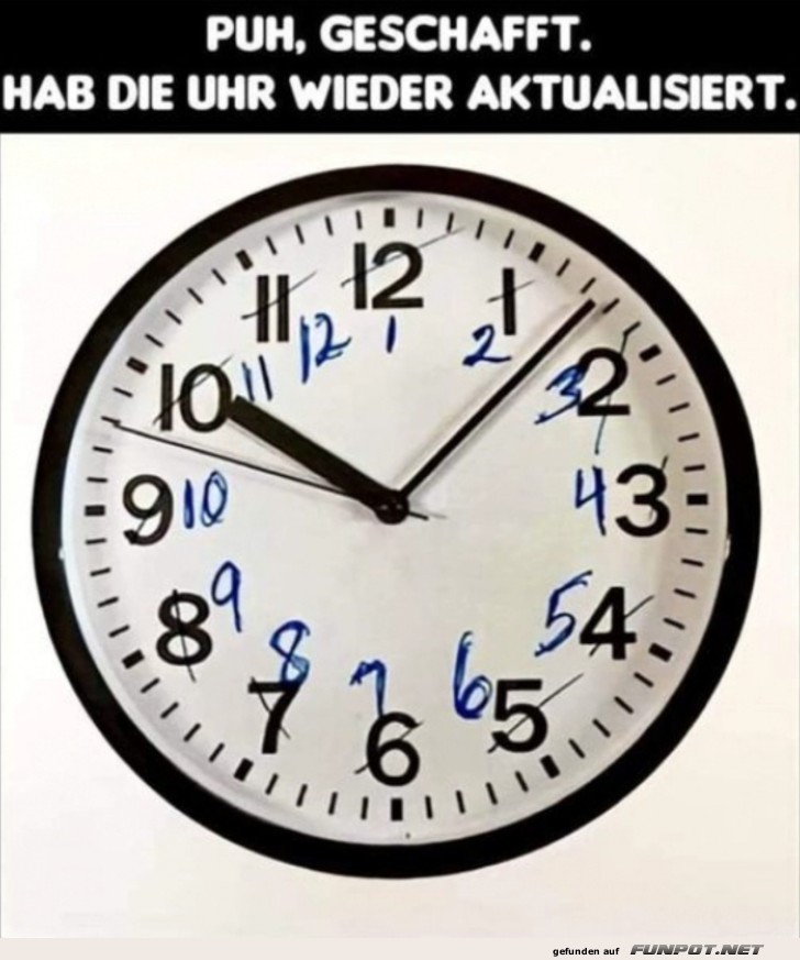 Die Uhr aktualisiert