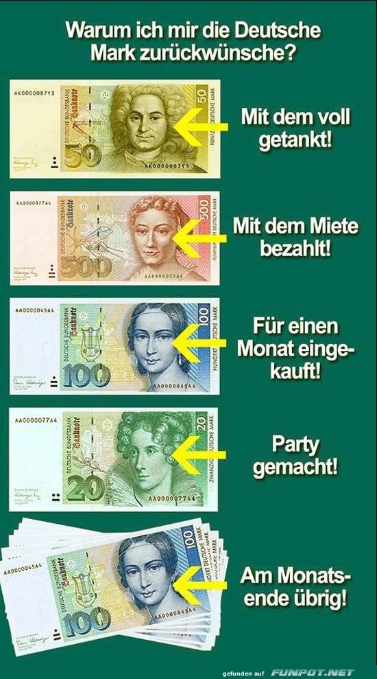 Deutsche Mark