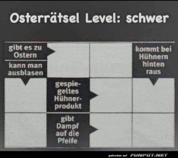 Schweres Osterrtsel