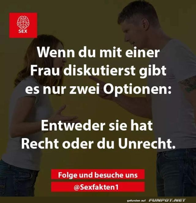 Recht oder Unrecht