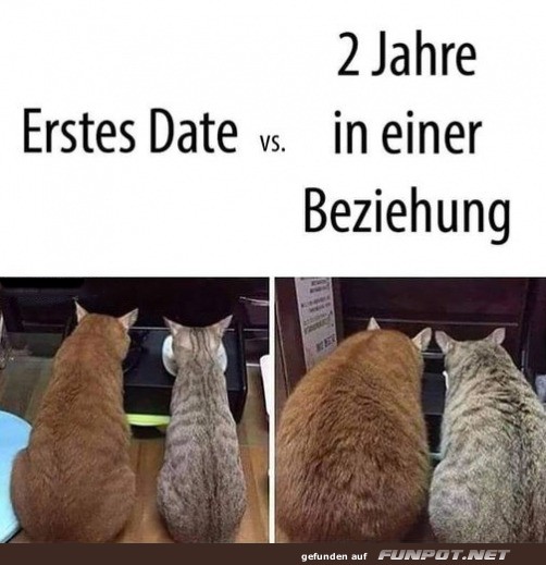 So ndern sich die Zeiten