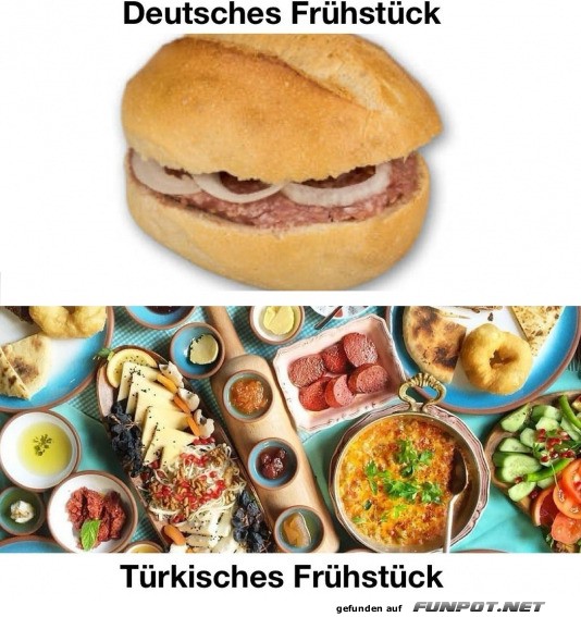 Unterschiede beim Frhstck