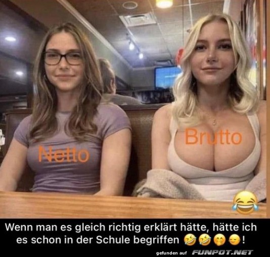 Brutto und netto