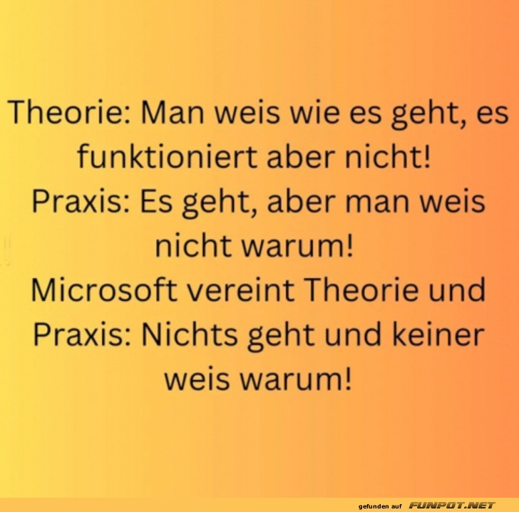 Theorie und Praxis