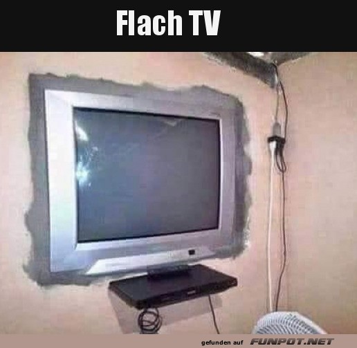 Flachbildschirm