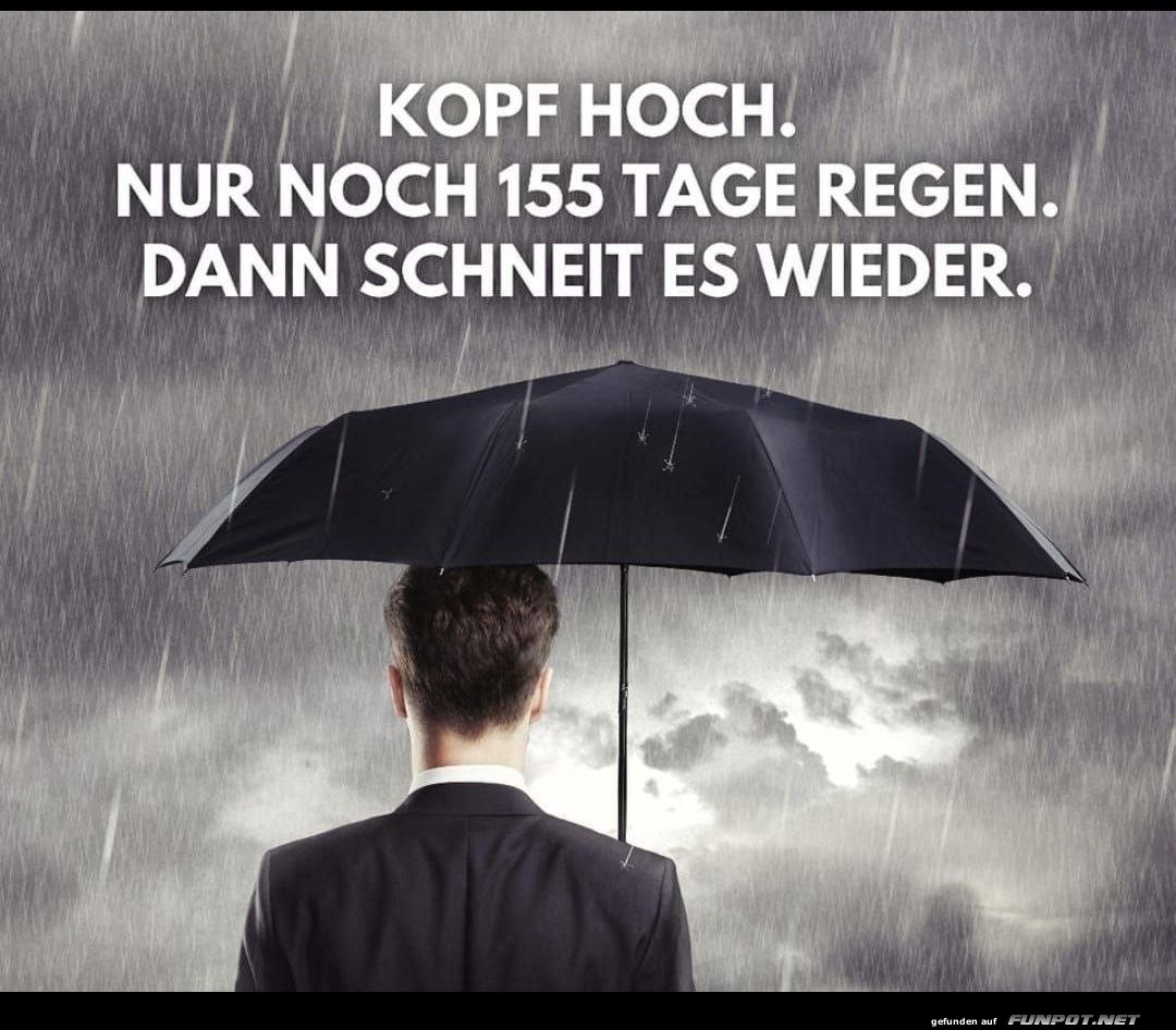 Kopf hoch