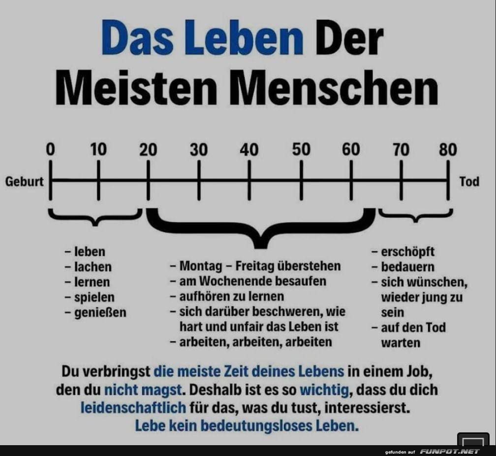 Lebe kein bedeutungsloses Leben