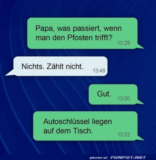 Gute Fragestellung