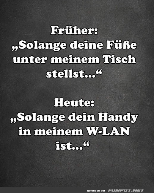 Frher und heute