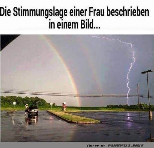 Die Stimmungslage einer Frau