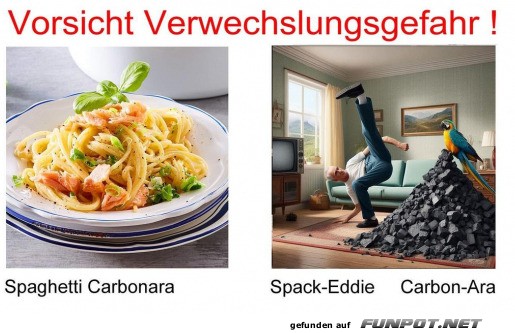 Verwechslungsgefahr