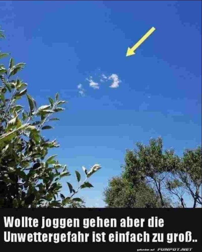 Unwettergefahr