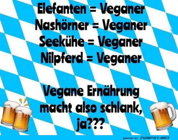 Vegane Ernhrung