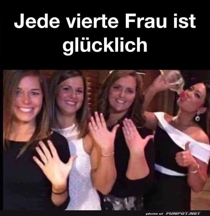 Jede 4. Frau