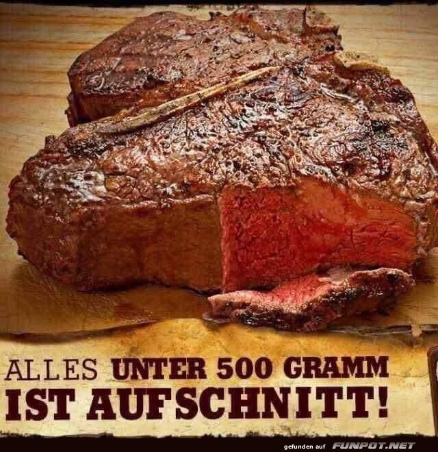 Aufschnitt