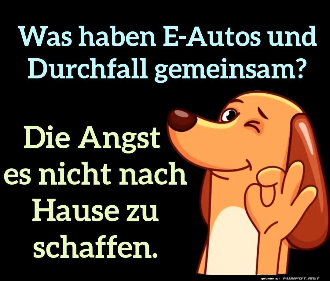 Die Angst