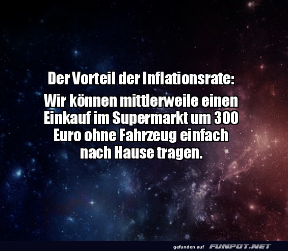 Die Inflationsrate