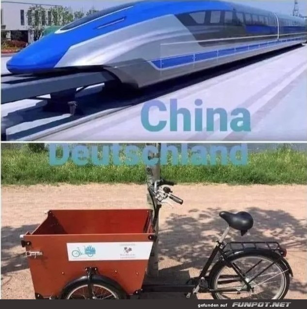 China - Deutschland