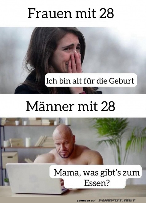 Frauen und Mnner mit 28