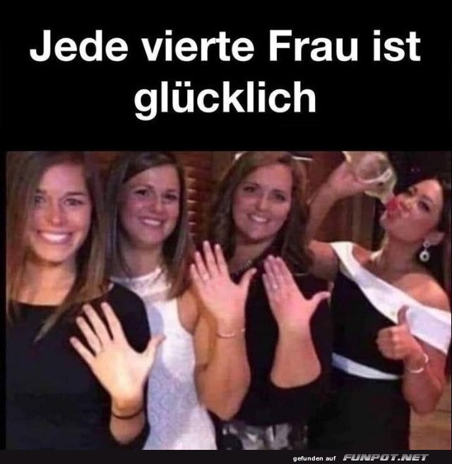 Jede 4. Frau