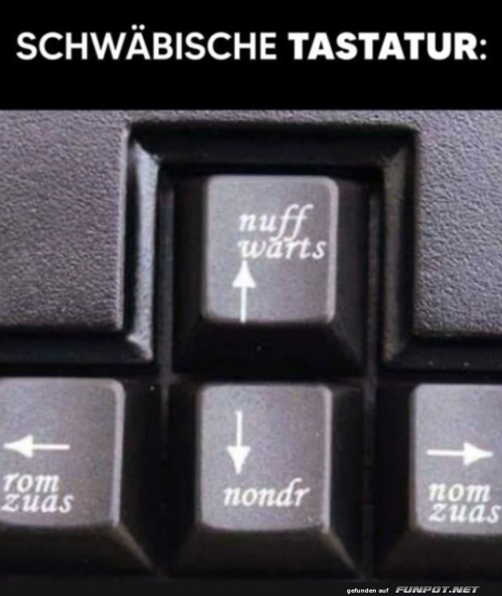 Schwbische Tastatur