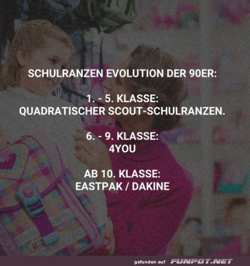 Schulranzen-Evolution