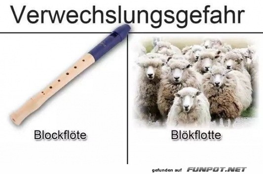 Verwechslungsgefahr