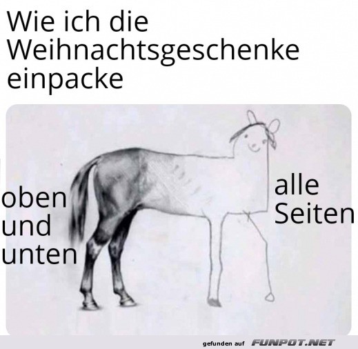 Wie ich Geschenke verpacke