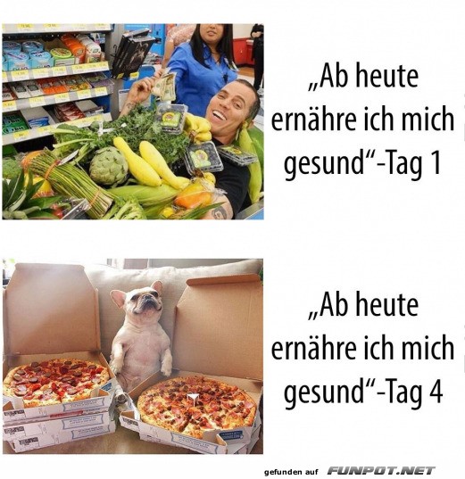 Gesund ernhren