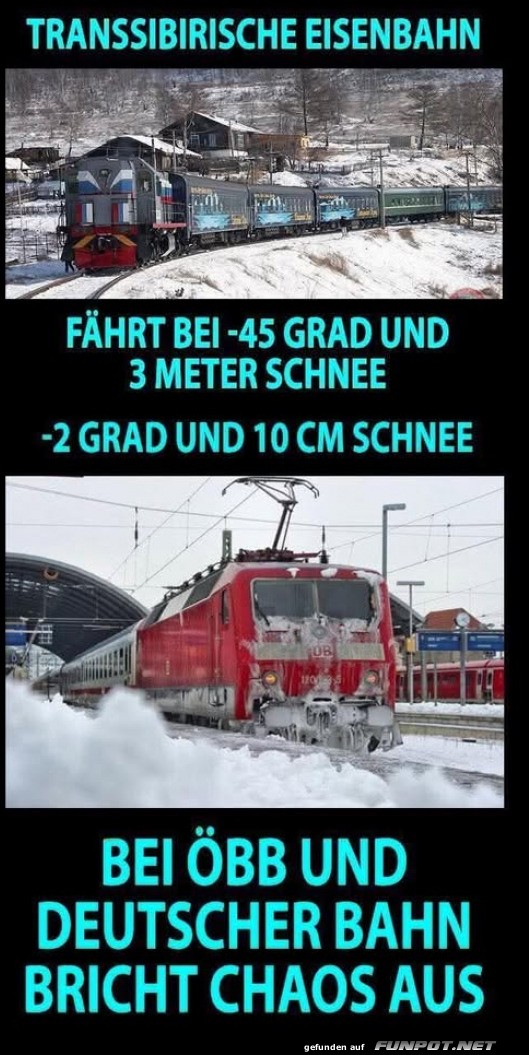 Vergleich der Zge bei extremem Wetter