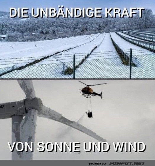 Kontraste der erneuerbaren Energien