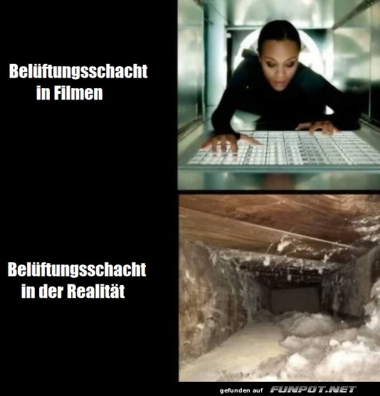 Belftungsschchte: Film vs. Realitt