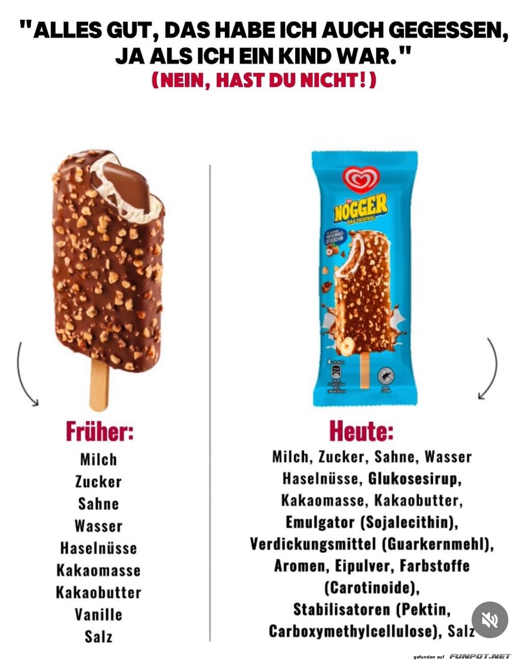 Eis-Zutaten im Wandel der Zeit