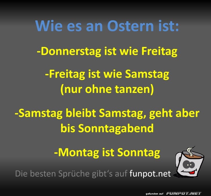 Lustige Beschreibung von Ostertagen