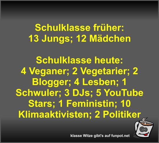 Schulklasse früher Schulklasse früher