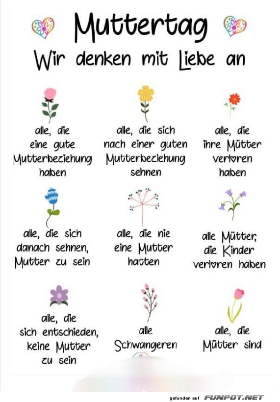 Muttertag: Gedanken der Liebe und Erinnerung Muttertag: Gedanken der Liebe und Erinnerung