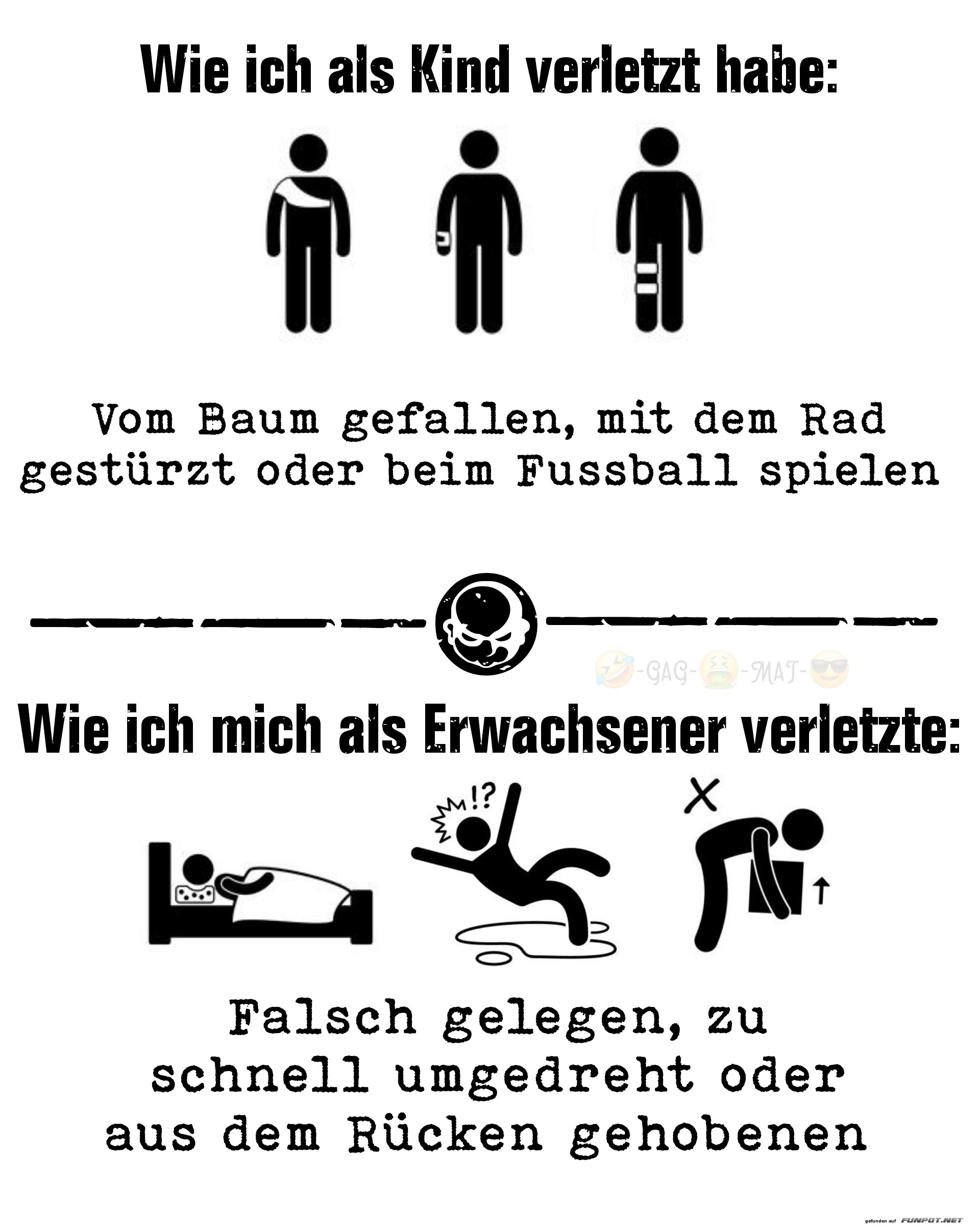 Verletzung Verletzung